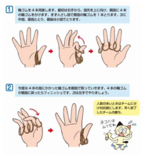 物忘れを放置して認知症になるまえに いきいき脳進化ドリル で脳を鍛えよう 認知症ねっと