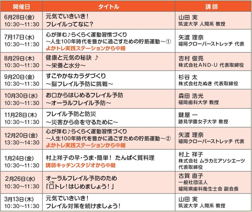 福岡市　オンラインフレイル予防講座配信スケジュール