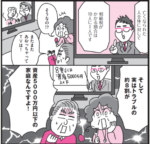もめごとの多くの原因は「自分には関係ない」という思い込み。相続税は富裕層だけの世界ではなくなっています。同書は難しい専門的な内容や用語をまんがやイラスト、図解で分かりやすく解説。