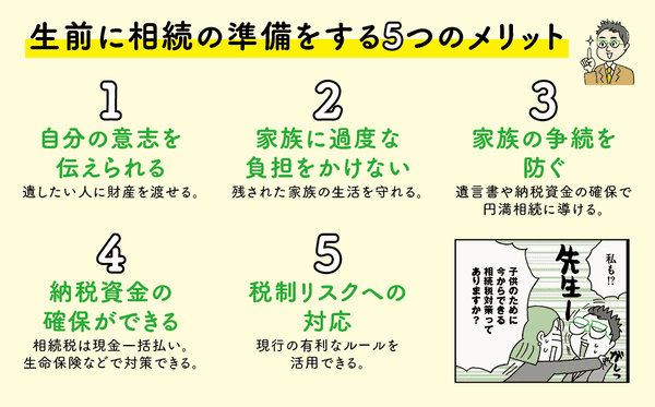 生前に相続の準備をする5つのメリットを紹介