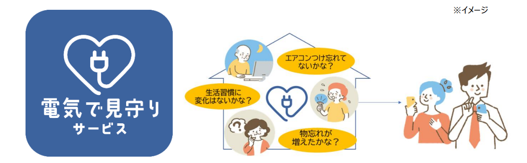 電気で見守りサービス